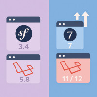Aggiornare applicazioni PHP legacy: confrontare la transizione da Symfony 3.4 a Symfony 7 e da Laravel 5.8 a Laravel 11/12 per la sicurezza e le performance dei software PMI