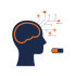 Chain-of-thought: quando attivarlo e quando disattivarlo: checklist in sette criteri